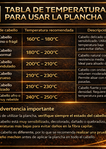 Plancha Alisadora de Pelo Profesional Lizze Extreme  250°C /480°F + REGALO Peine de Carbon