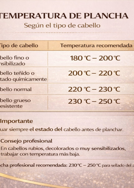 Kit de Alisado Brasileño Kit Hair Liss Perfect – 1000 ml + Perfume para el Pelo