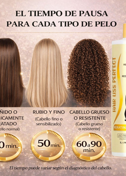 Kit de Alisado Brasileño Kit Hair Liss Perfect – 1000 ml + Perfume para el Pelo