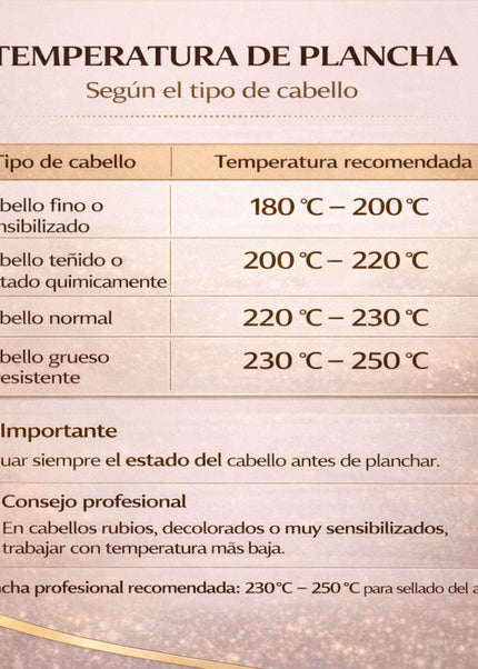 Kit de Alisado Hair Liss Perfect - 1000ml